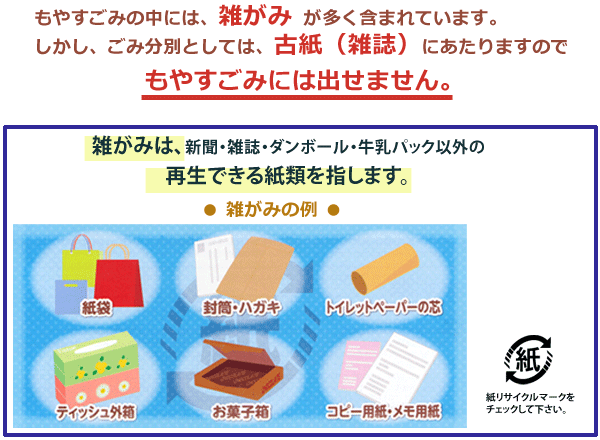 もやすごみの中には、雑がみが多く含まれています。
しかし、ごみ分別としては、古紙(雑誌)にあたりますのでもやすごみには出せません。雑がみは、新聞・雑誌・ダンボール・牛乳パック以外の再生できる紙類を指します。紙リサイクルマークをチェックして下さい。
